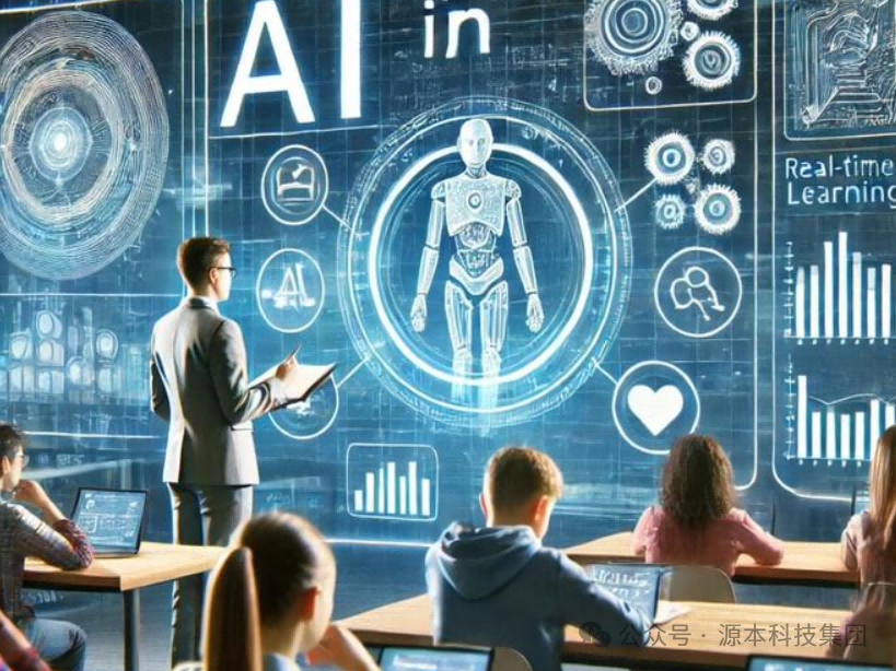 艾弗森贝博ballbet官网科技-本科生掌握大数据、云原生、AI-竞赛保研求职的“超车秘籍”来了！